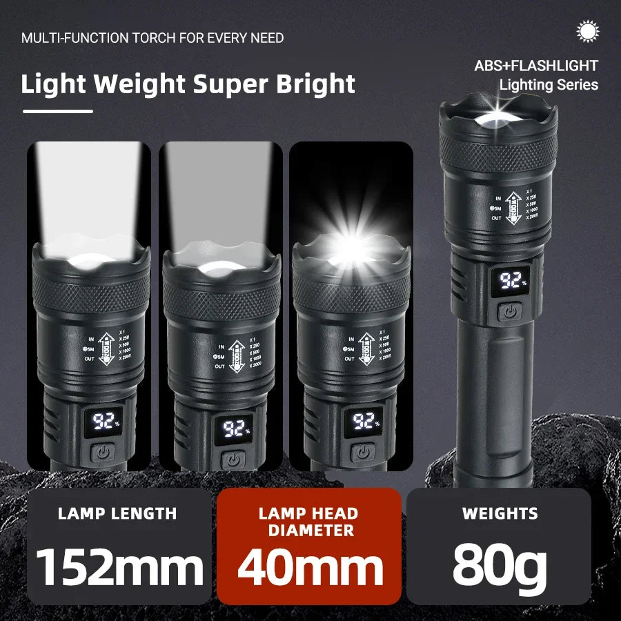 HYPERLIGHT